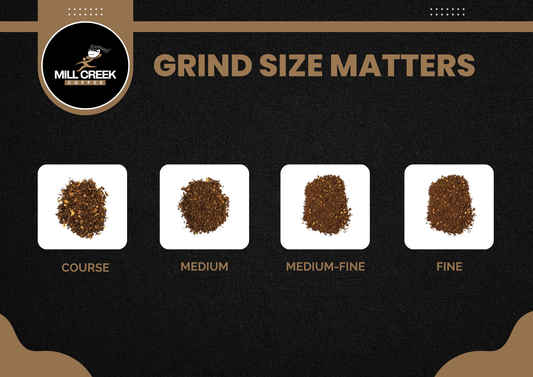 Why Coffee Grind Size Matters: How the Right Grind Profile Brews Better Coffee