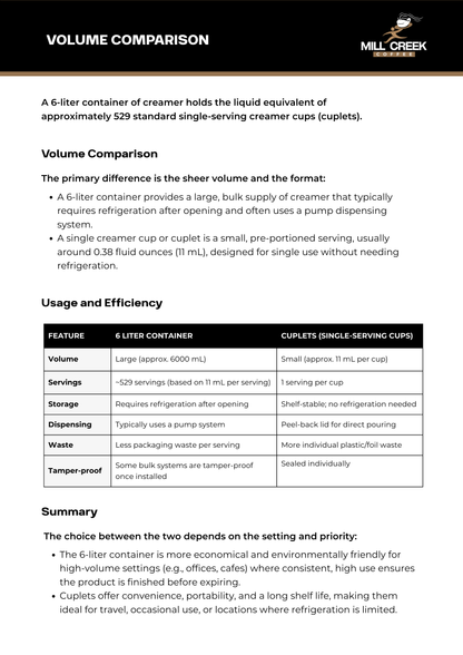 FRENCH VAN UHT CREAM 2/6 LITERS